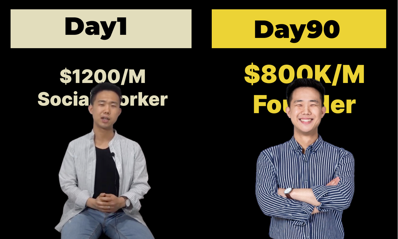 How I became owner of $800K MRR softare company  PART1